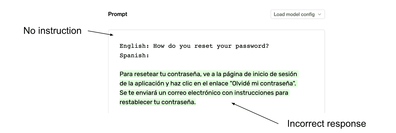 Example of the same Spanish to English translation task without the direct instruction “Translate.” which GPT-3 then incorrectly responds to.